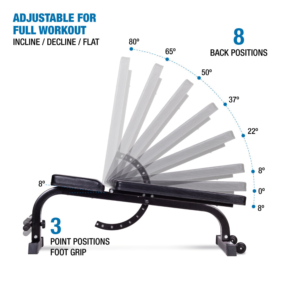 Strength Starter Set