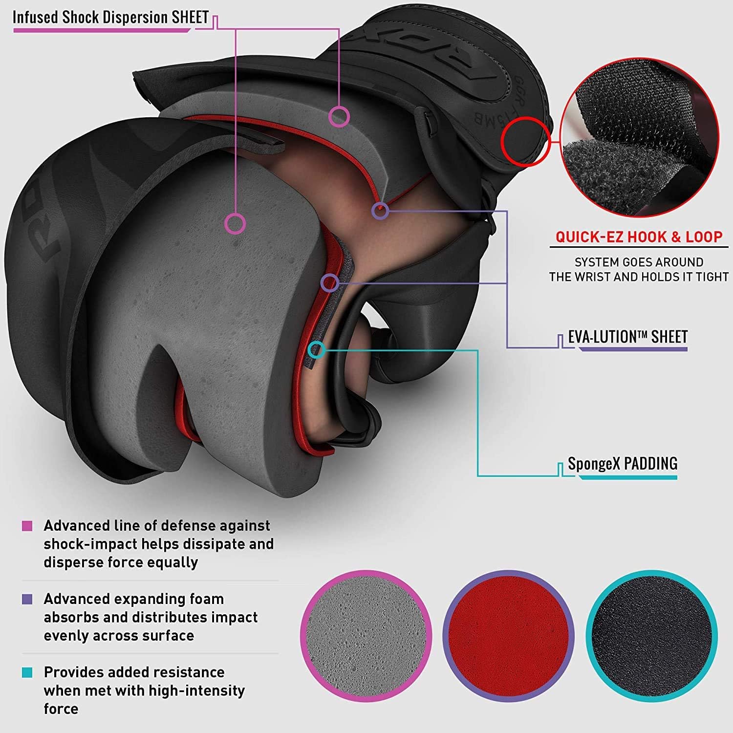 RDX F15 Noir Mma Grappling Training Gloves